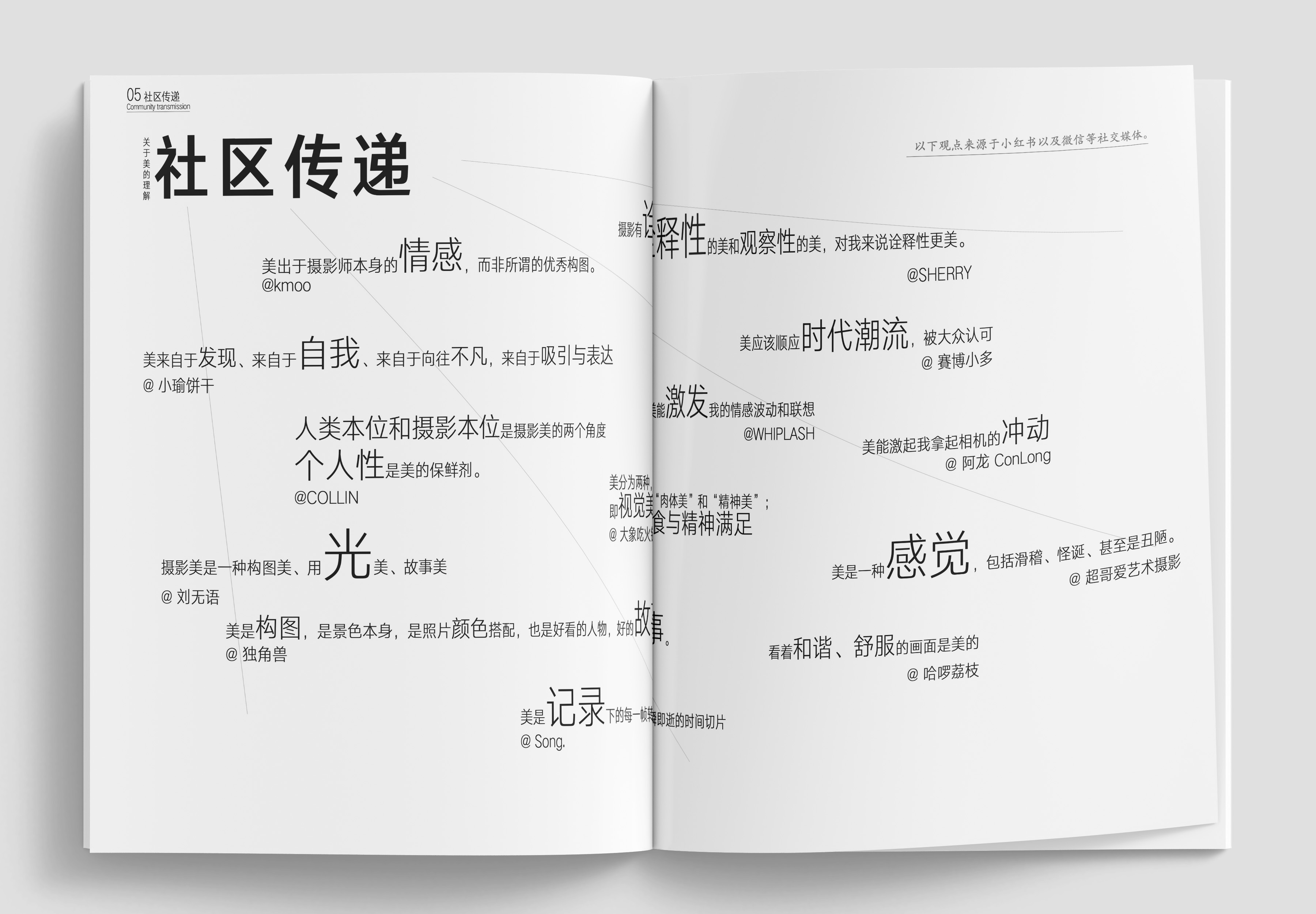 Magazine spread – Tilt-shift guide